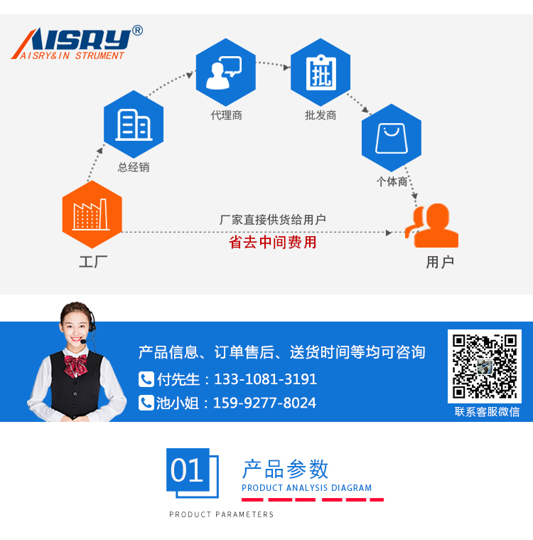 taber耐磨(mó)試驗機 taber耐磨試驗(yàn)機